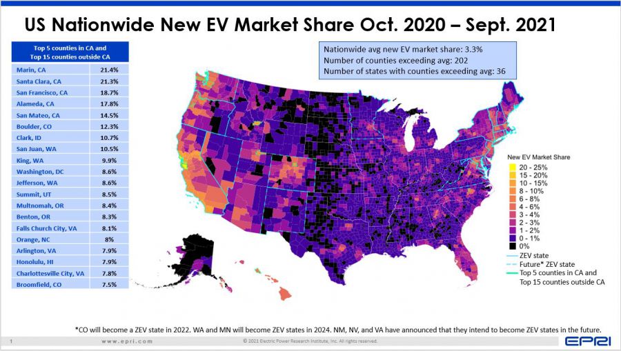 US Nationwide New EV Market Share Oct. 2020 - Sept. 2021.JPG